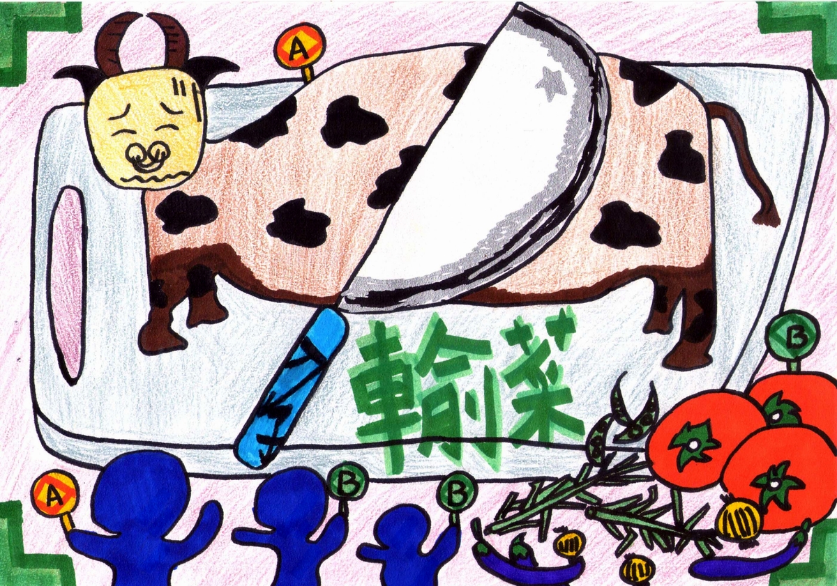 Image Thumbnail